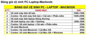 bảng giá vệ sinh máy tính huyện hóc môn