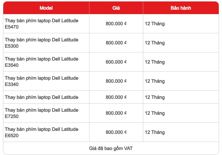 Thay bàn phím laptop Dell Latitude E5470