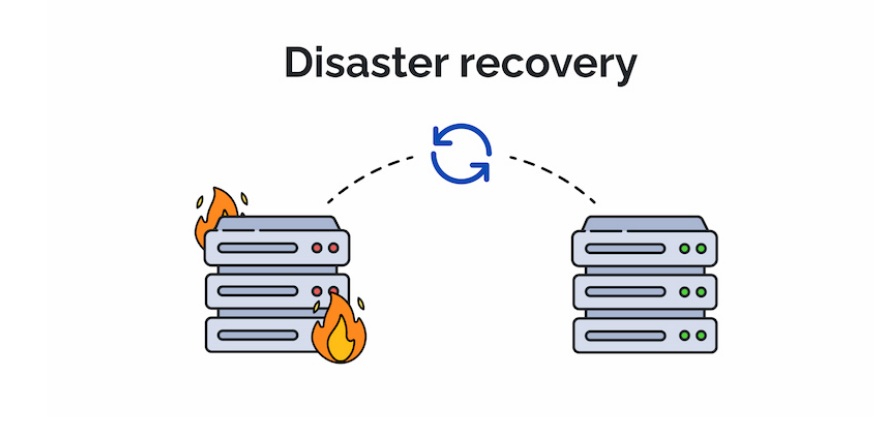 phuc hoi sau tham hoa hay disaster recovery la gi